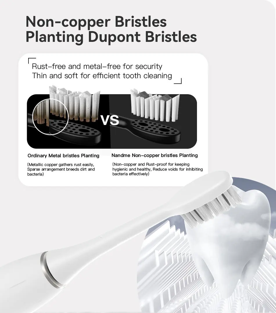 informacje o końcówkach DUPONT