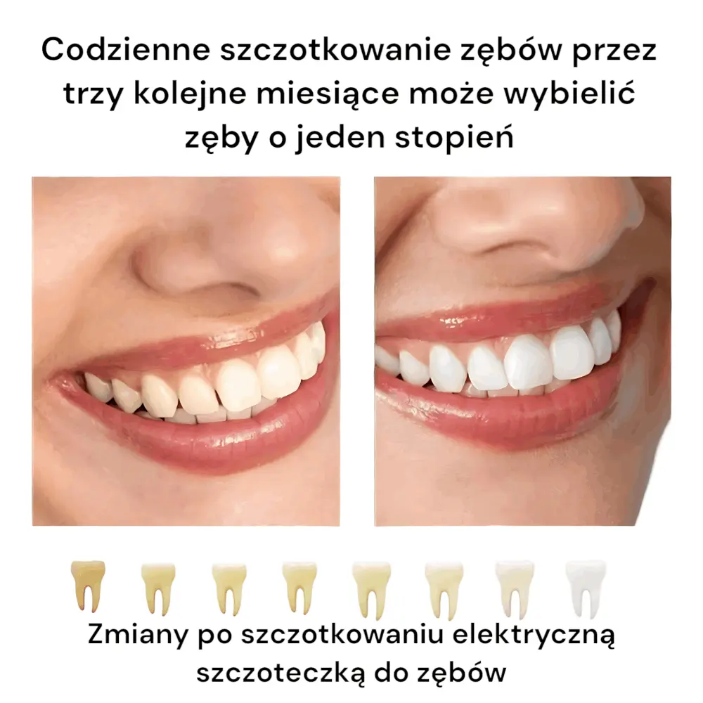 jasny uśmiech każdego dnia